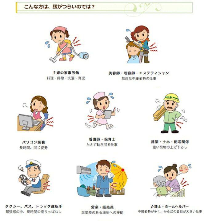 バランサーバンド 腰部・股関節サポート　L 腰部サポーター　ヘルスパワー
