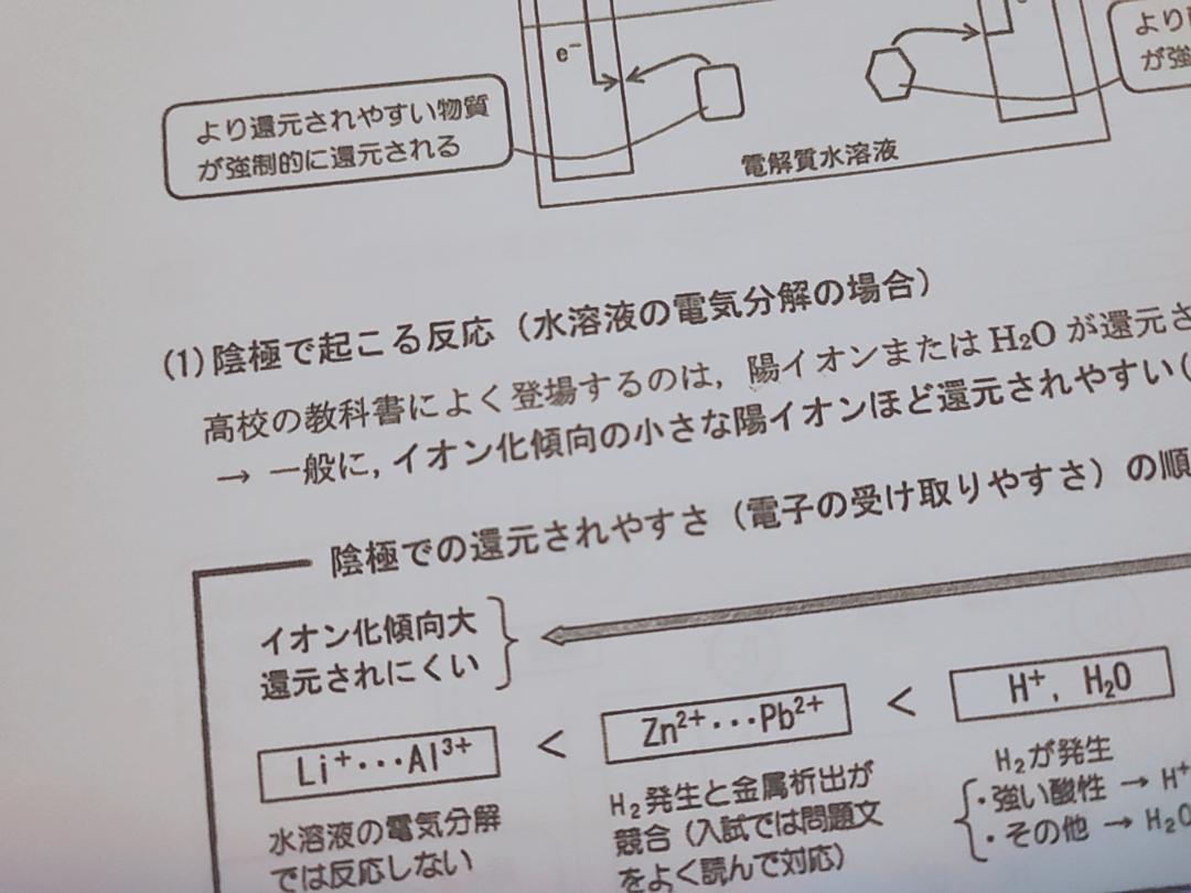 駿台 最新版 化学講義プリント 景安聖士先生 無機化学・酸化還元