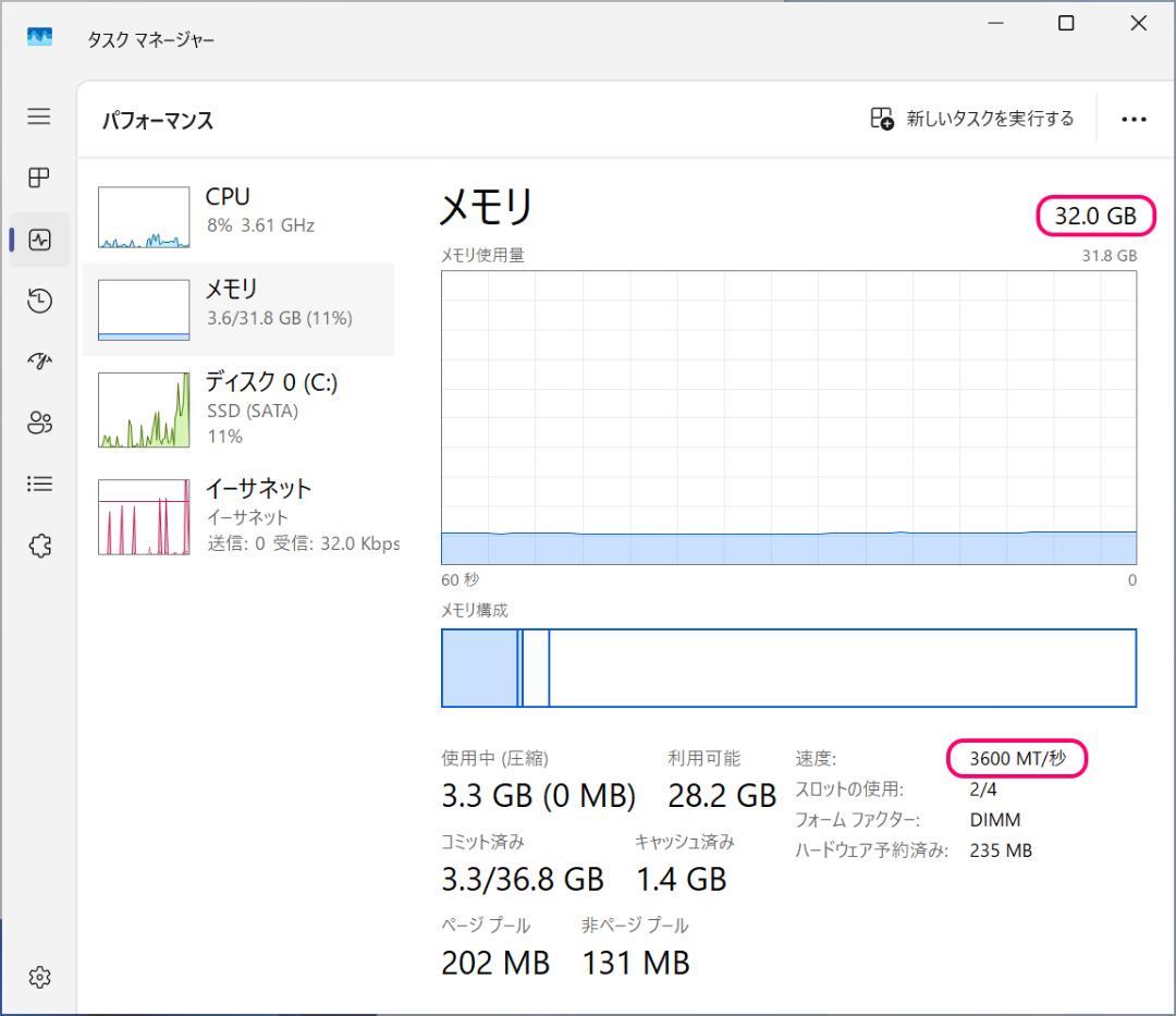 メモリー 32GB DDR4-3600MHz CORSAIR VENGEANCE LPX
