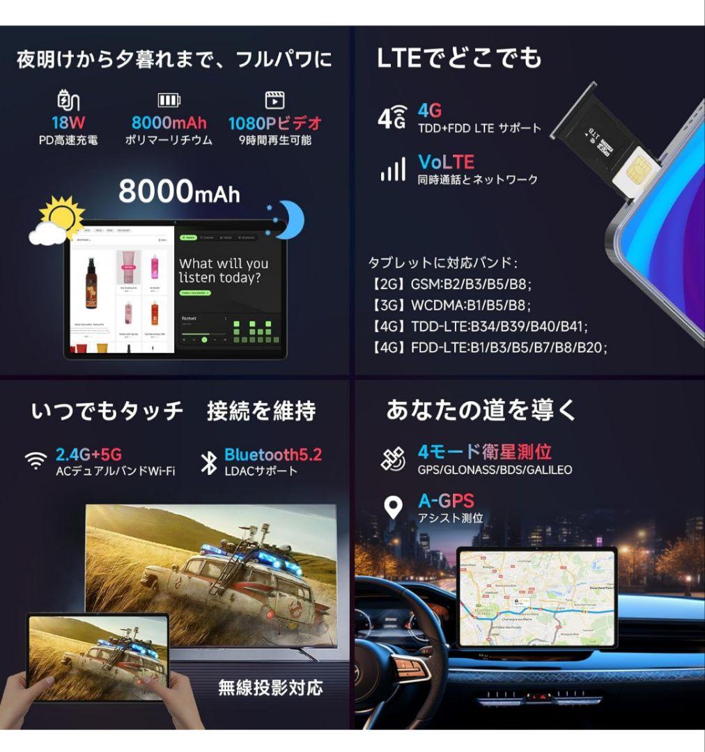 11インチ 全付属品付