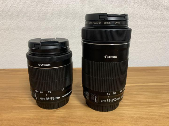 Canon 標準ズームレンズセット