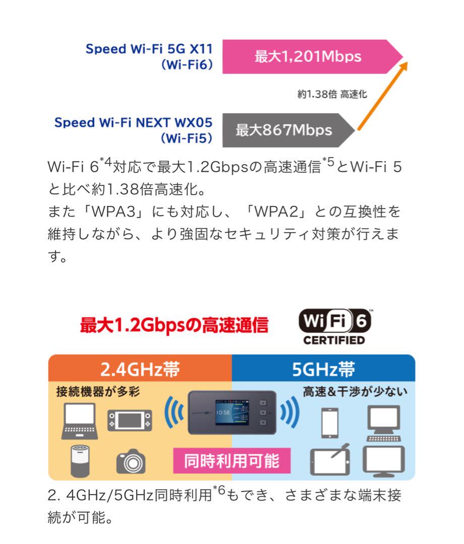★美品 Speed Wi-Fi 5G X11 モバイルルーター 専用ケース付★
