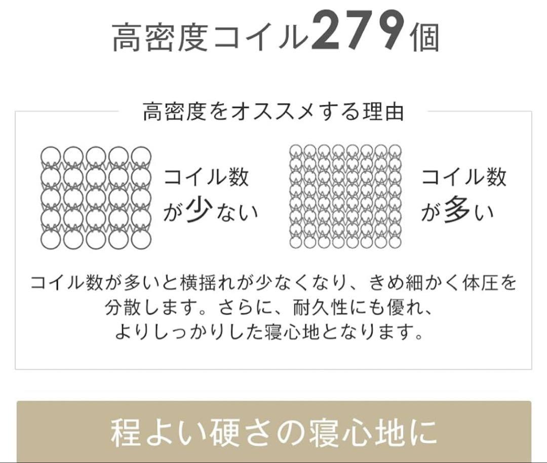 タンスのゲン マットレス セミシングル ボンネルコイル 厚み11cm