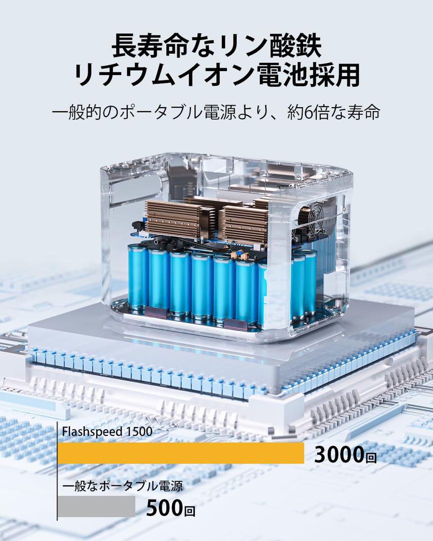 Flashspeed 1500