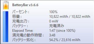 [FMV]LIFEBOOK U937/P　天板にステッカー FMV]LIFEBOOK U937/P 天板にステッカー