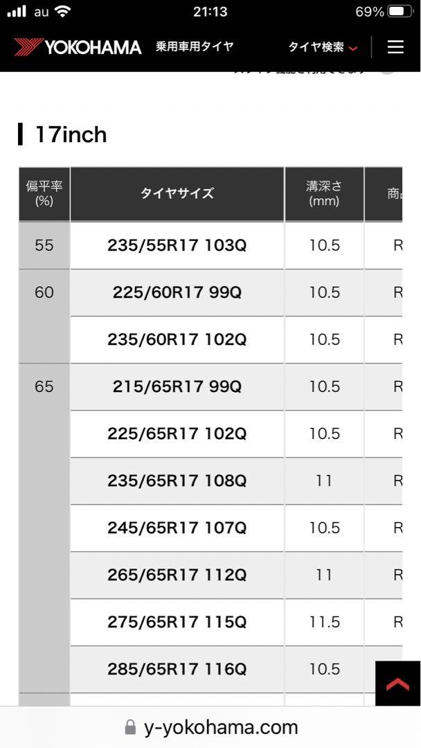 ヨコハマ　スタッドレスタイヤ　アルミホイール4本セット225/65R17