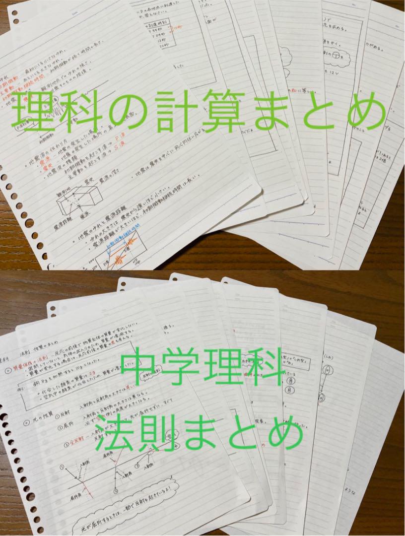 最高級のスーパー Chige様専用ページ② panditjikilemontea.com 最高級のスーパー Chige様専用ページ② panditjikilemontea.com