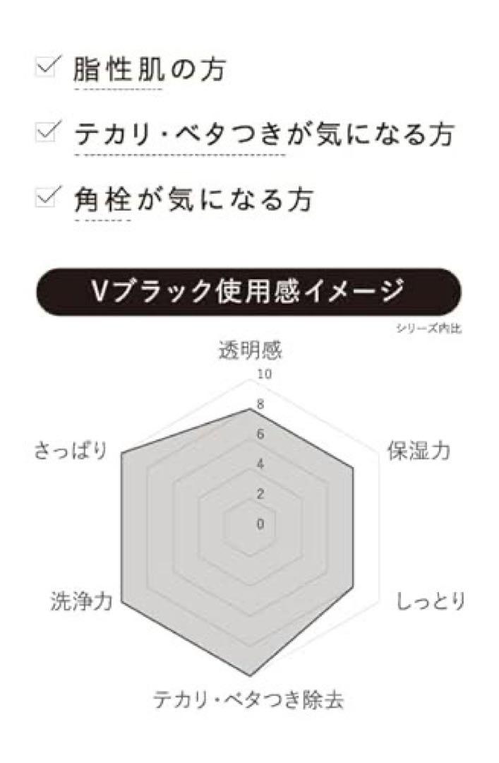 【新品未開封】アンレーベルラボ　ビタミン&ブラック　クレンジングバーム90g×4