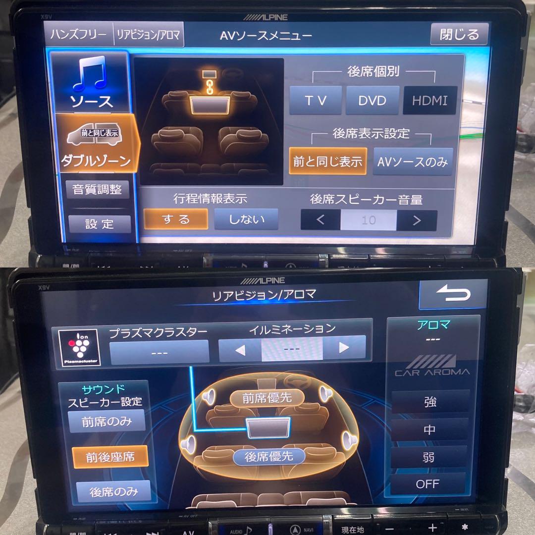2019年データ
