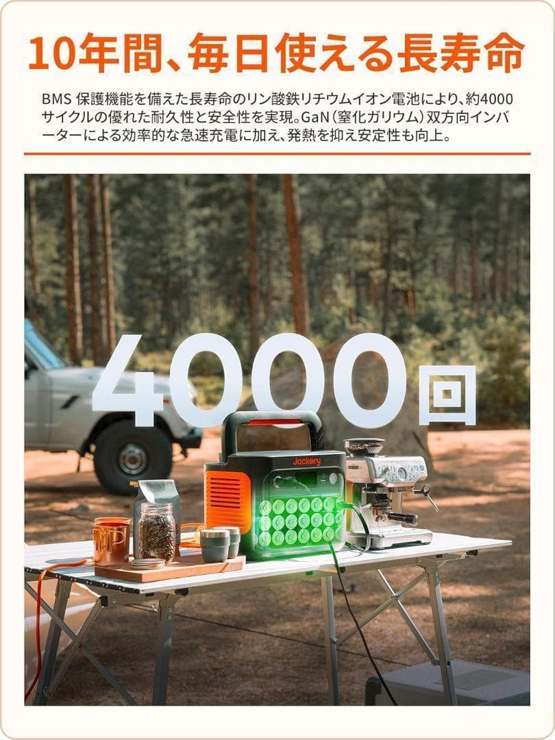 Jackery Solar 1000 ソーラーパネル 1枚 2点セット