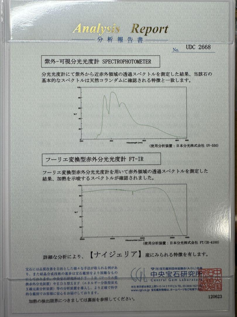 天然　ブルーサファイア　ルース　1.292ct ナイジェリア産　コランダム