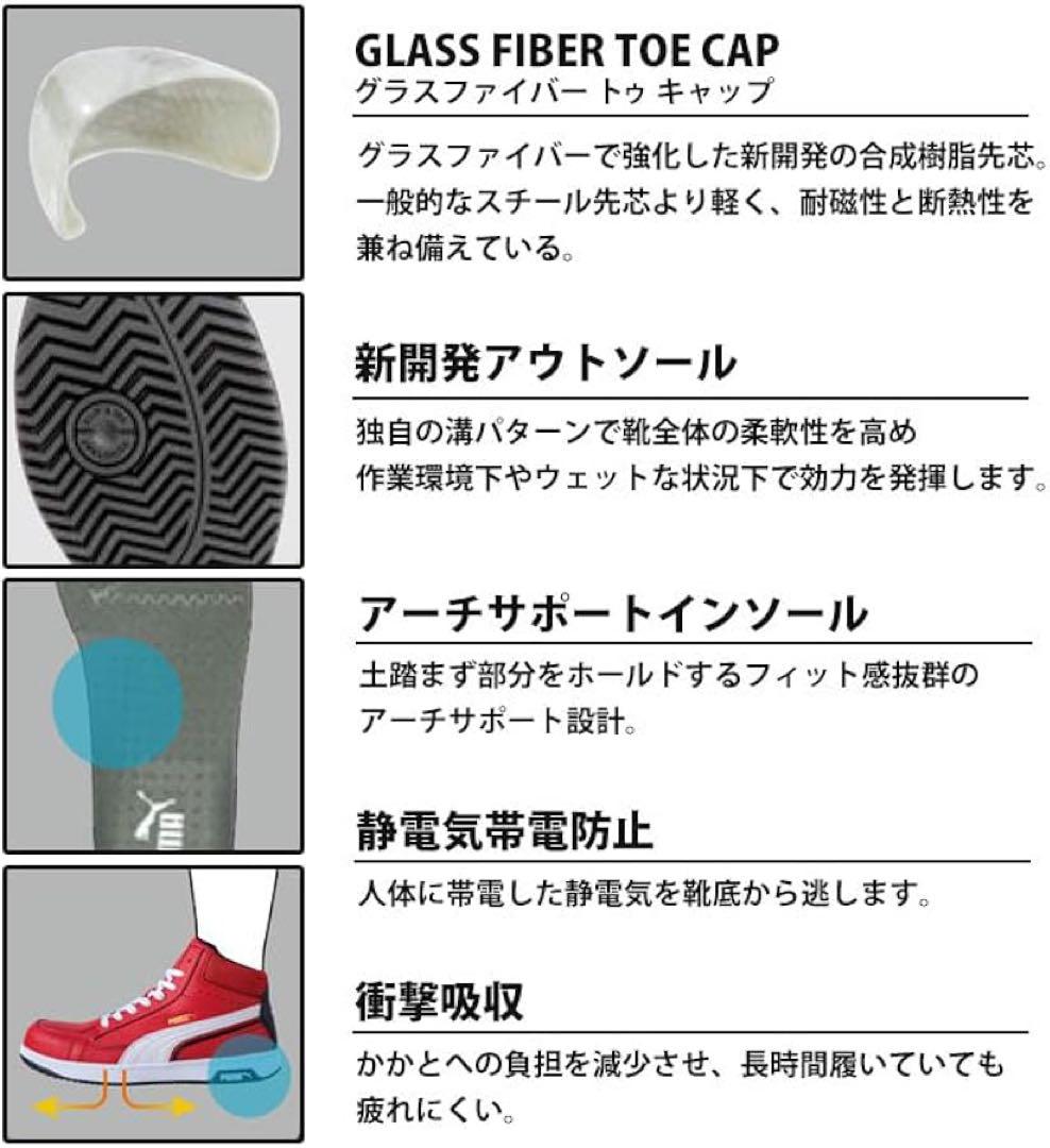 安全靴 PUMA プーマ 63.204.0 セーフティー ホワイト　27.0㎝