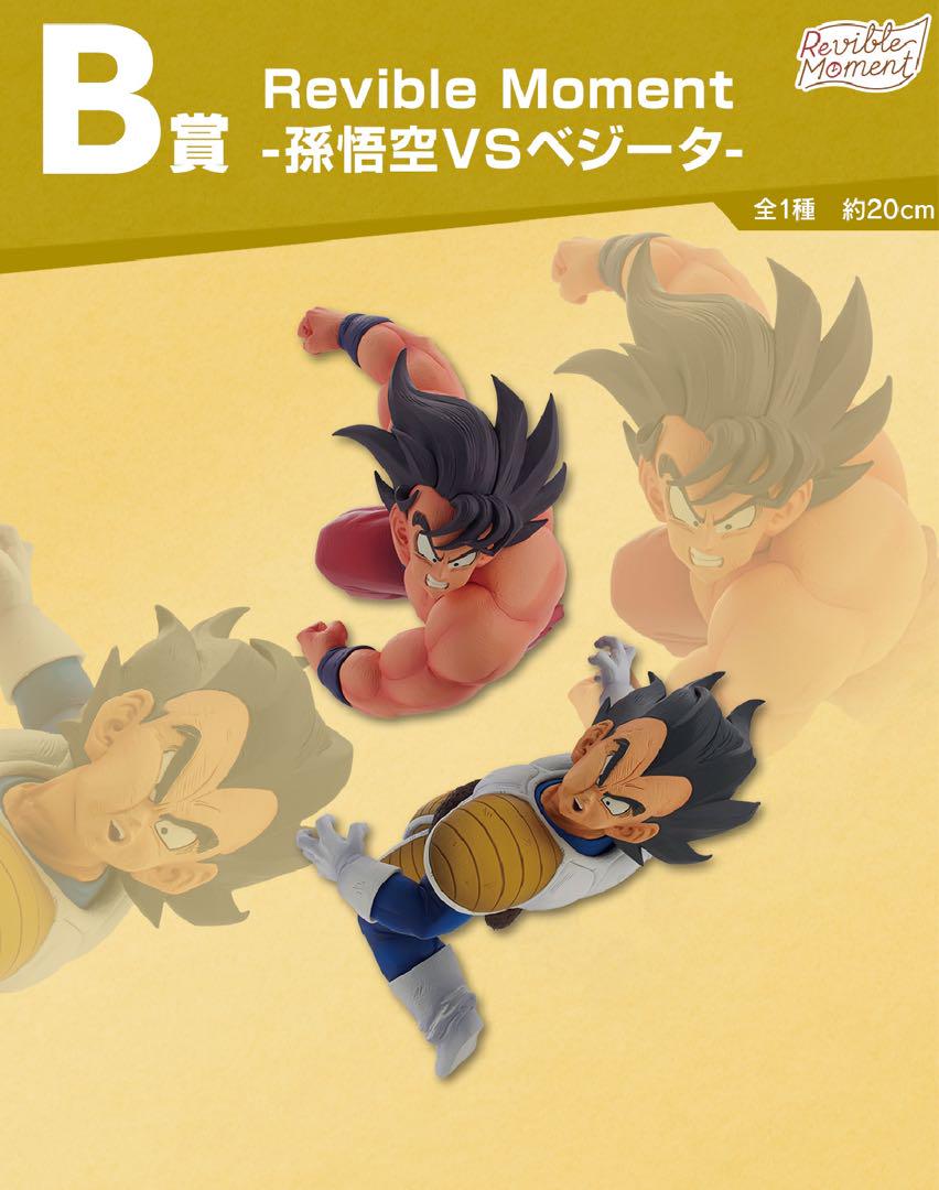 ドラゴンボール ヒストリー