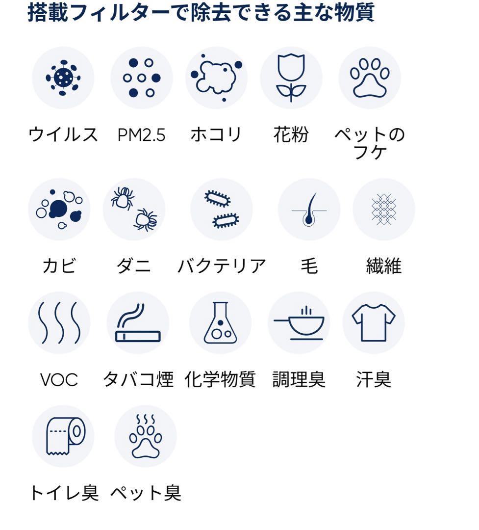 廃番/美品/50%オフ送料込】Blueair ブルーエア 7470i - メルカリ