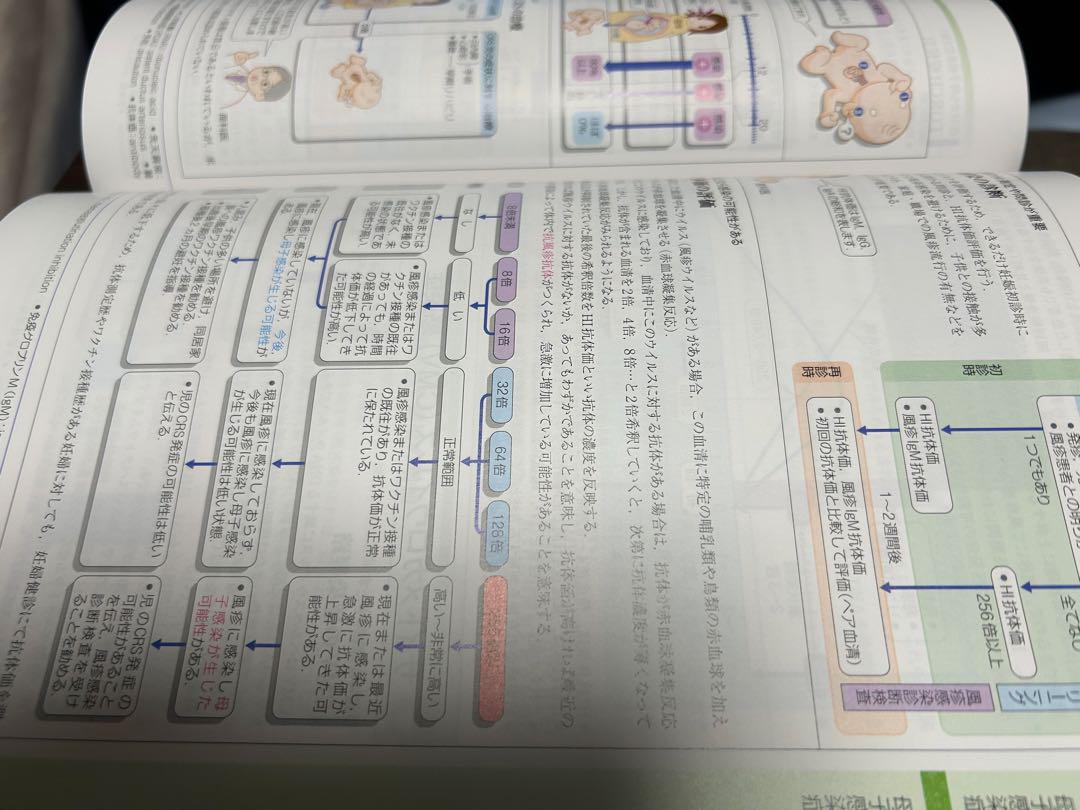 病気がみえる vol.1 2 3 4 6 8 9 10 巻 8冊 セット
