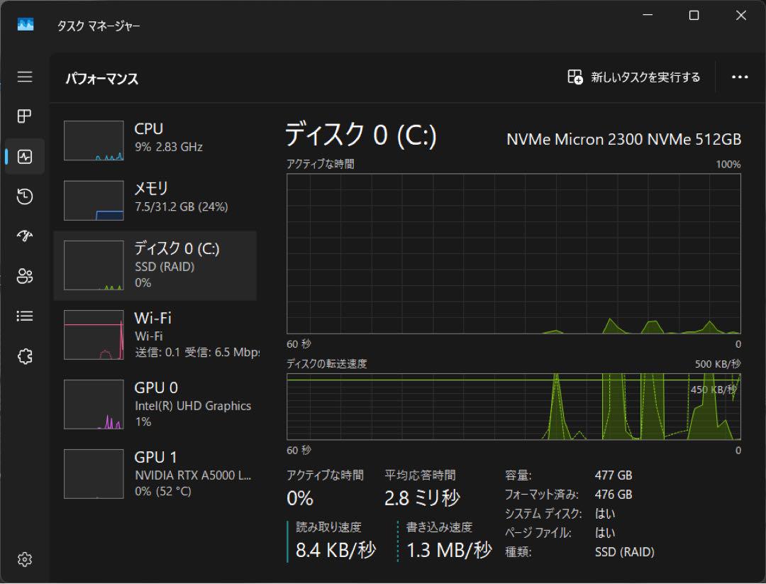 Dell Precision