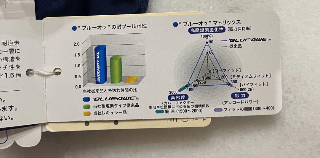新品未使用　MIZUNO ミズノ　レディース水着　サイズS ネイビー
