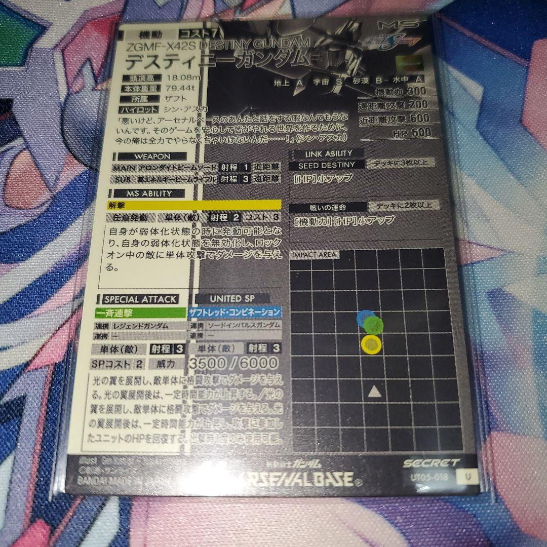シン シークレット