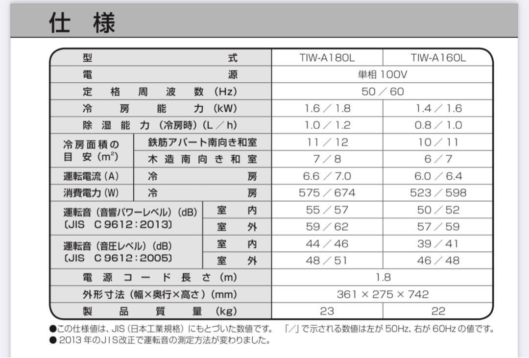 トヨトミ TOYOTOMI 窓用エアコンTIW-A16L