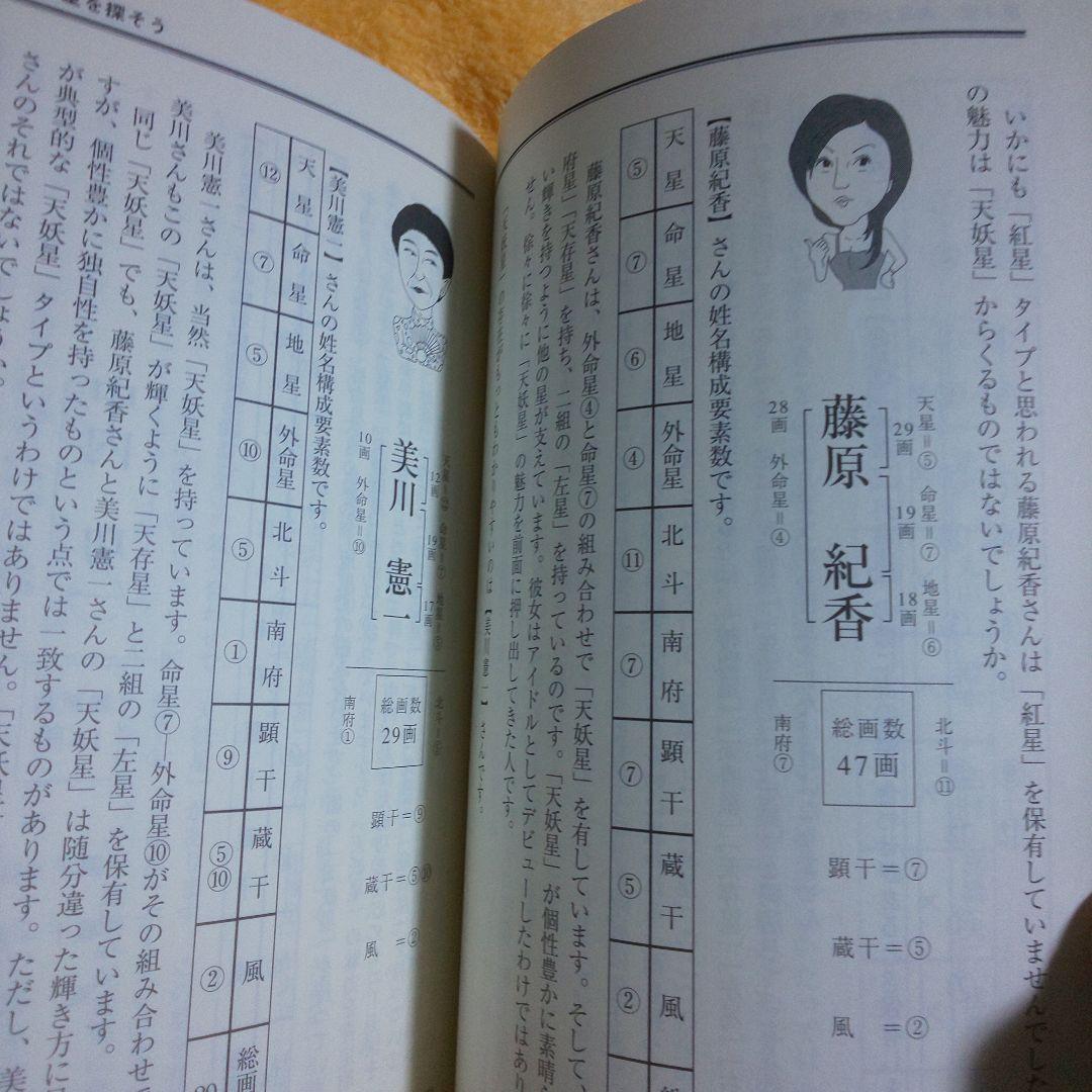 北斗占い : 紅星天喜占命学による姓名判断 : あなたの名前に隠
