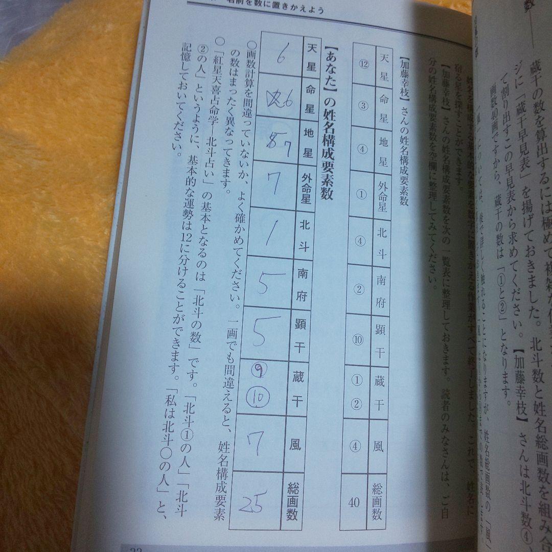 紅星天喜占命学による姓名判断 北斗占い―あなたの名前に隠された