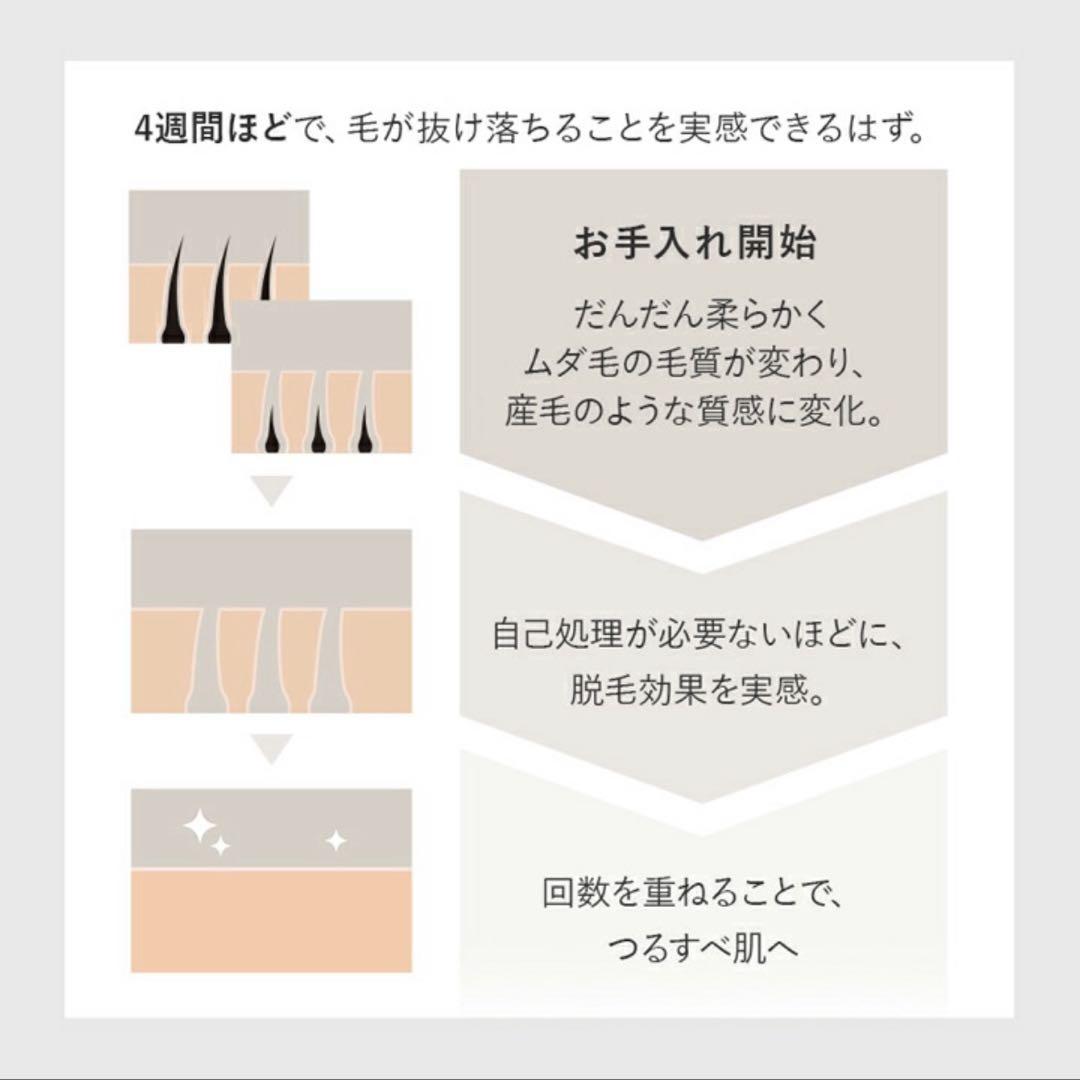 スムーズスキン pure fit 家庭用光脱毛美容器【新品未開封】