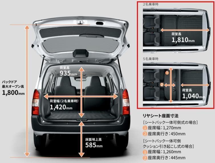 プロボックス・サクシード/リクライニングチルトストライカー/思いっきり仕様 プロボックス・サクシード/リクライニングチルトストライカー/思いっきり仕様