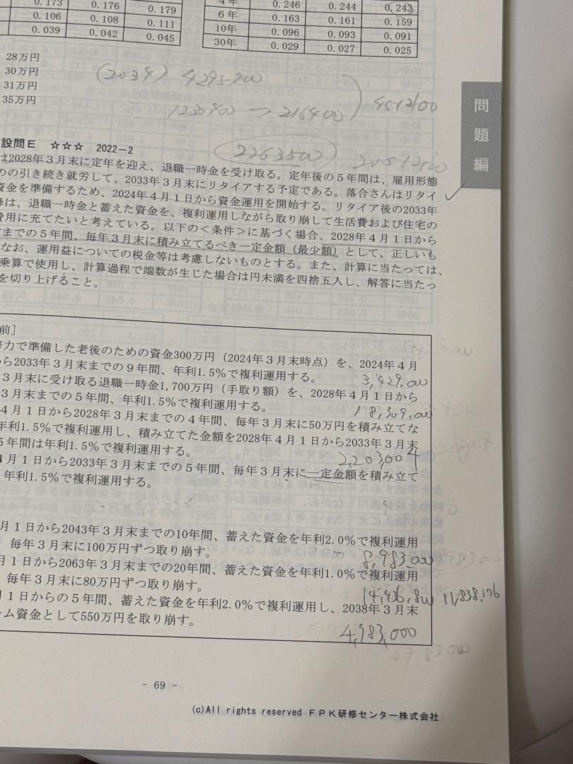 CFP 精選過去問題集 受験対策　合格