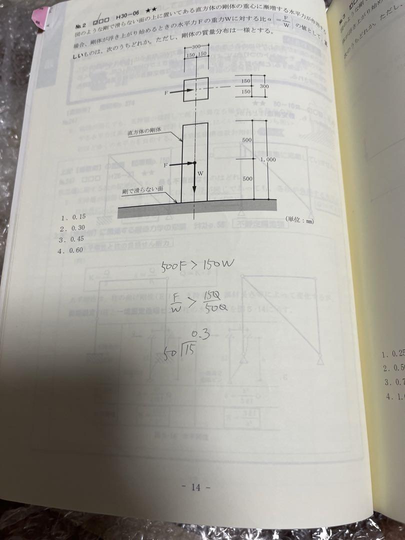 令和4年度 1級建築士試験 問題と解説 総合資格