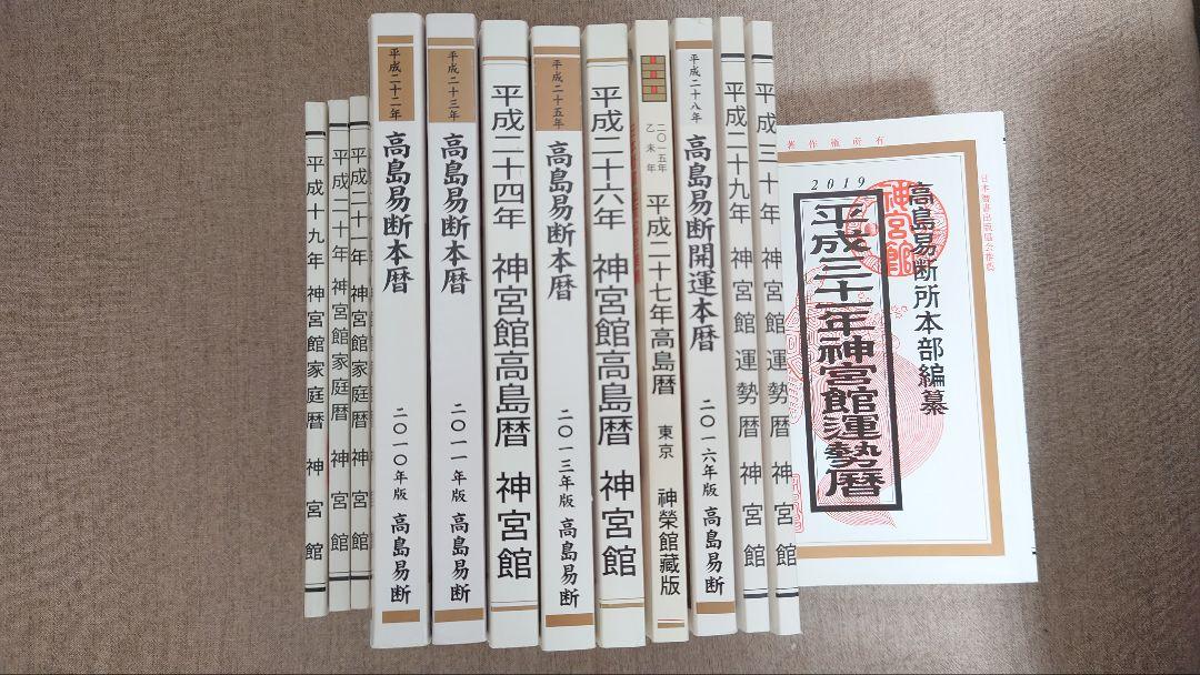高島易断 平成19年〜31年(令和元年)、令和2年〜5年
