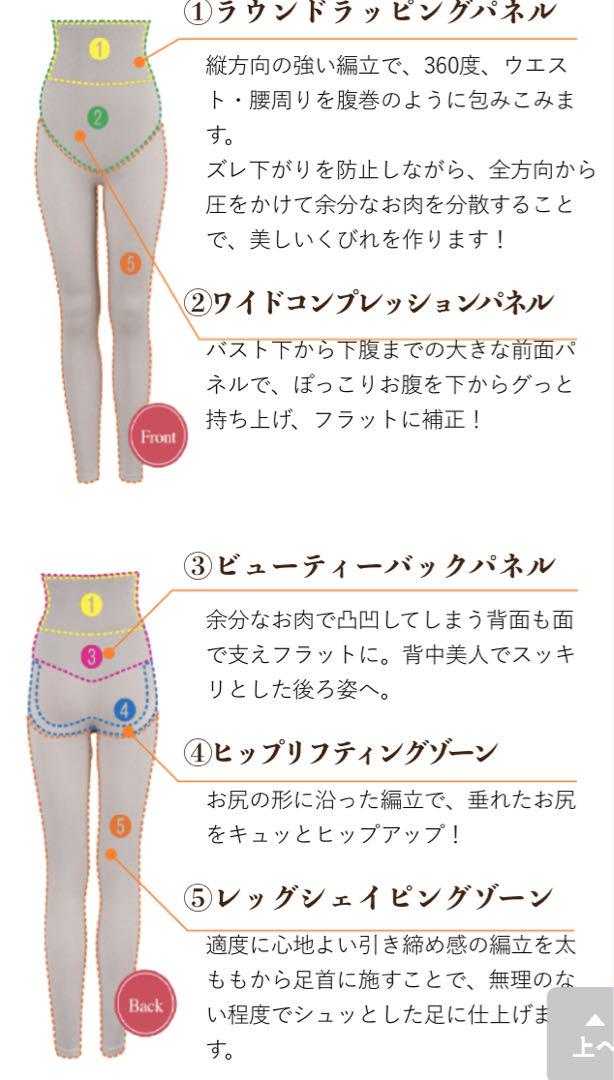 glamourshape Warm
