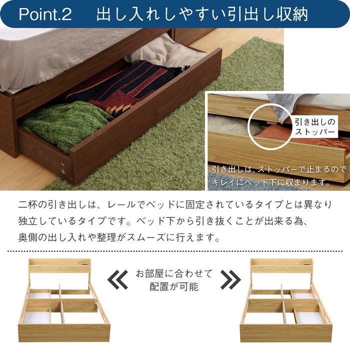 【R】ダブル　マットレスなし【収納あり】 送料込み！【ホワイト】