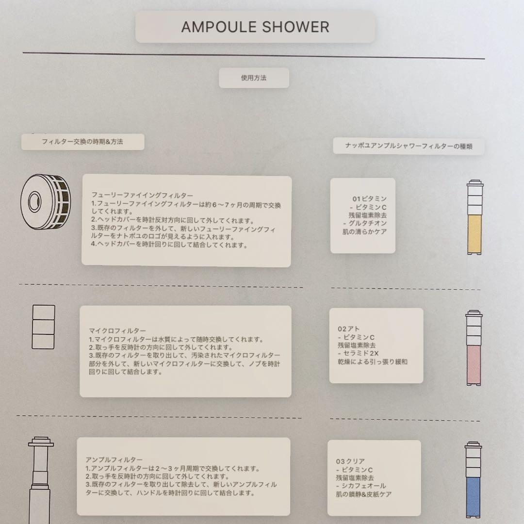 ノットフォーユーアンプルシャワー NOT4U アンプルシャワー 美容