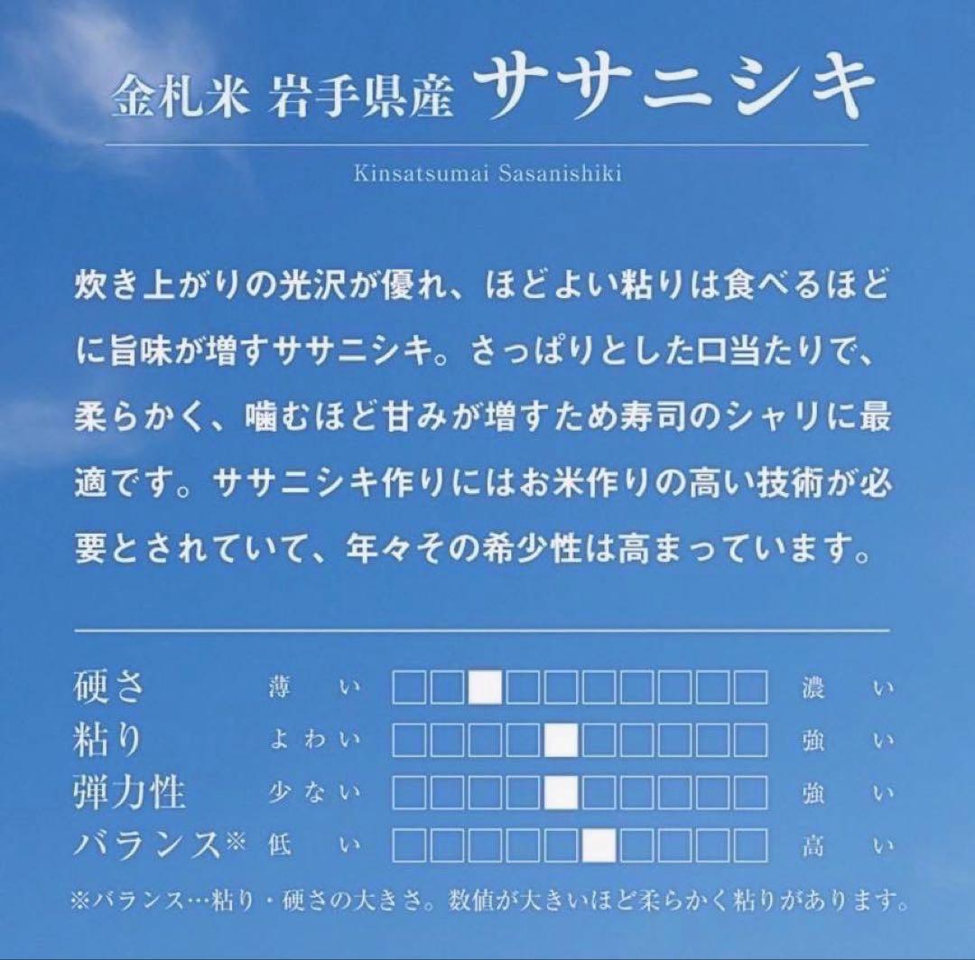 お米 精米