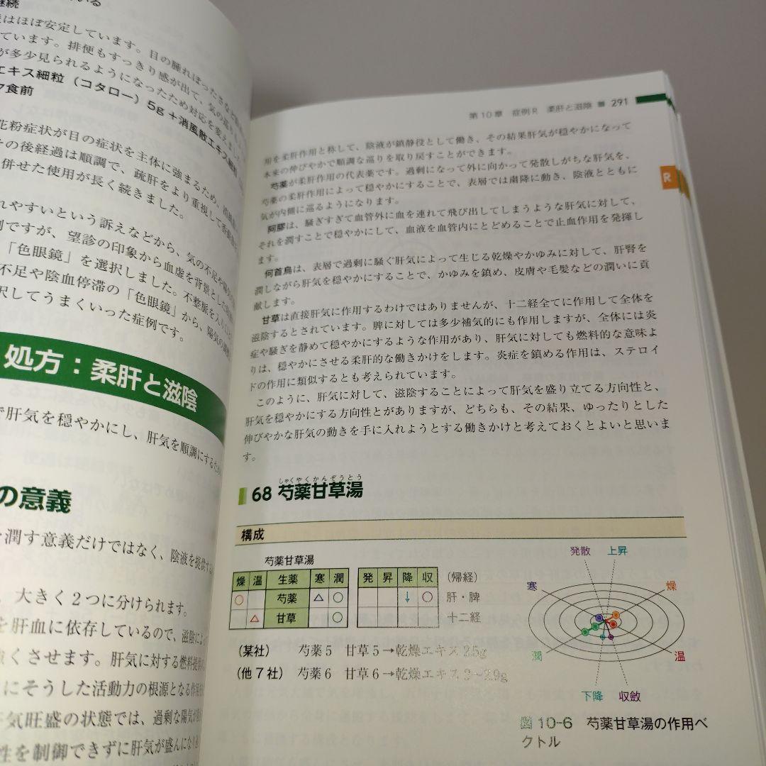 究めるエキス漢方大全 : 「ZtoA」実践から基礎へ