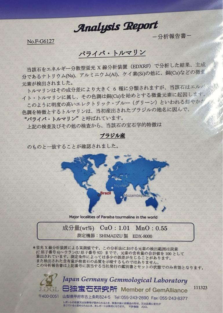 お値下げ！【世界三大希少石★ブラジル産!!爽やかなネオンブルー!!】パライバ