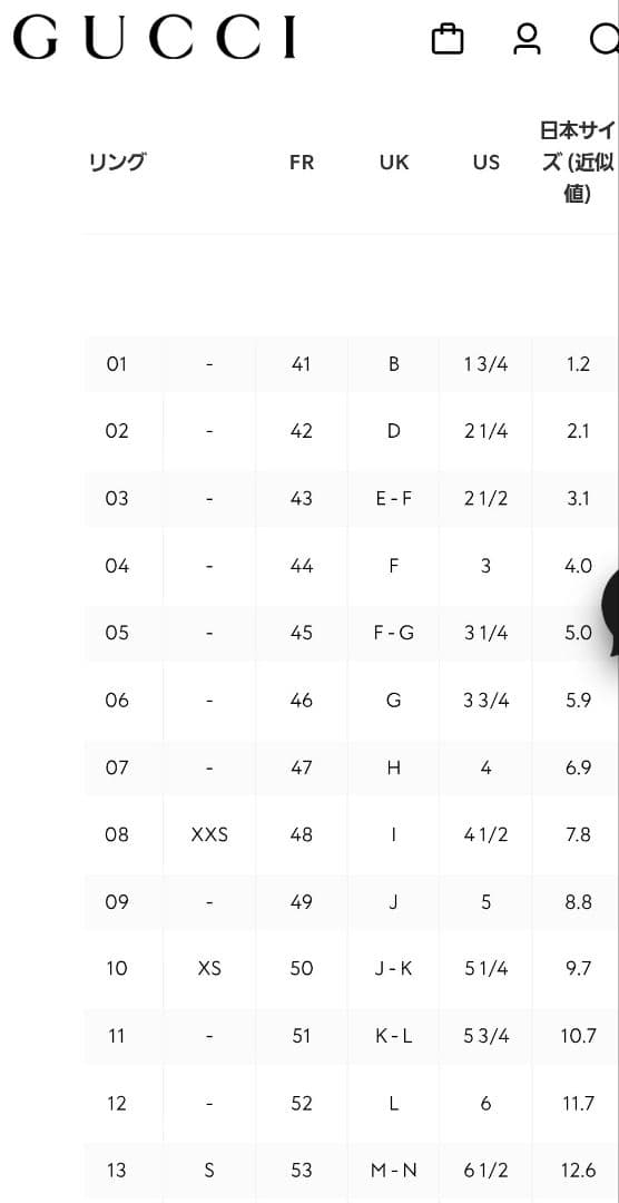 ♥希少!極美品♥GUCCI/インターロッキング/ラブリーハート/リング ♥希少!極美品♥GUCCI/インターロッキング/ラブリーハート/リング