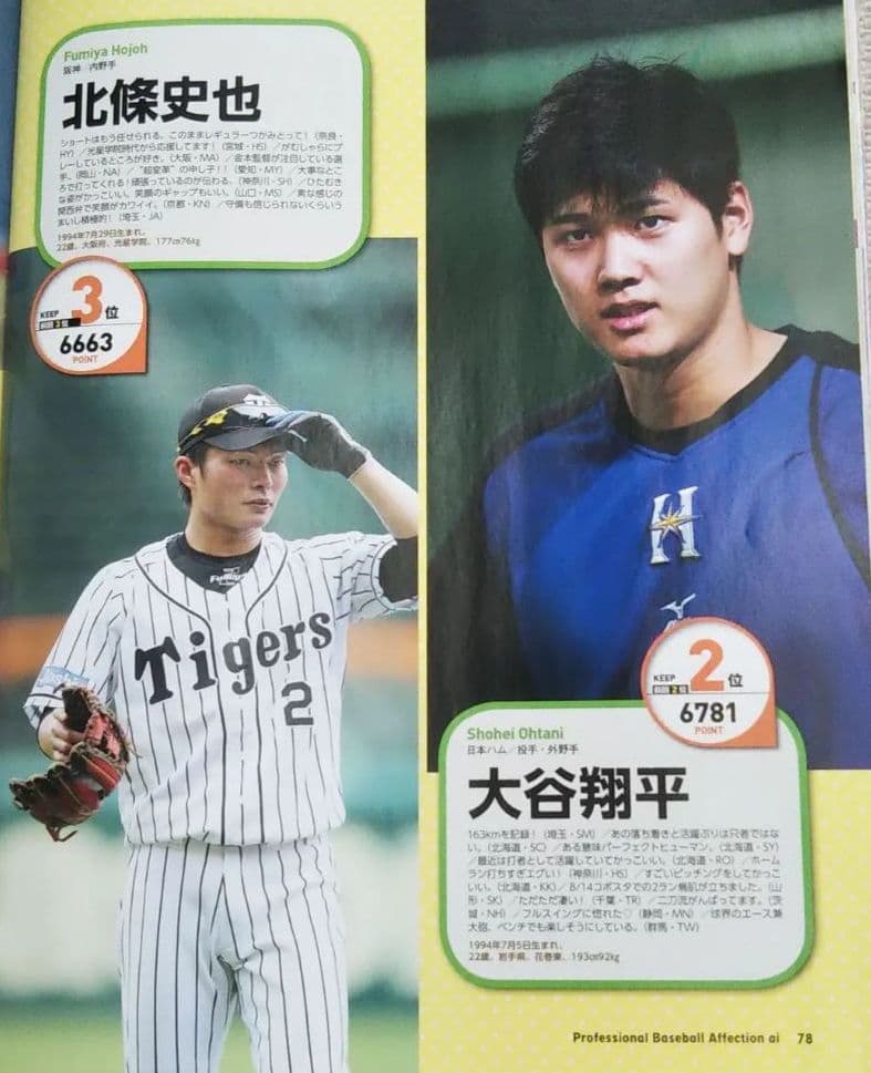 大谷翔平選手 プロ野球ai 2016年11月号 - メルカリ