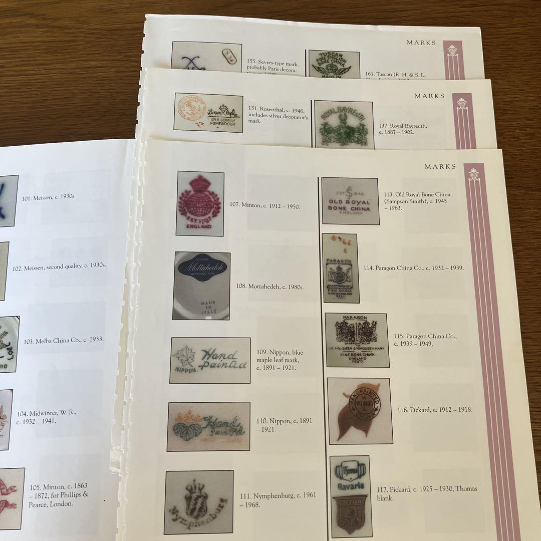 洋書 ティーカップ　'Cups & Saucers' 陶磁器