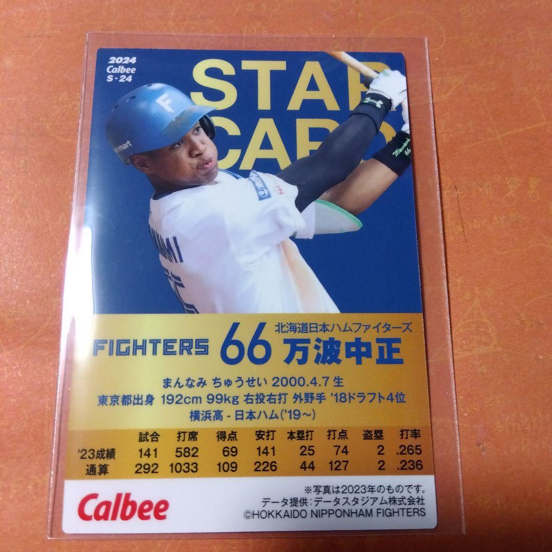 日本ハム　ファイターズ 万波中正　直筆サイン入りキャップ&野球カード 万波中正 直筆サイン