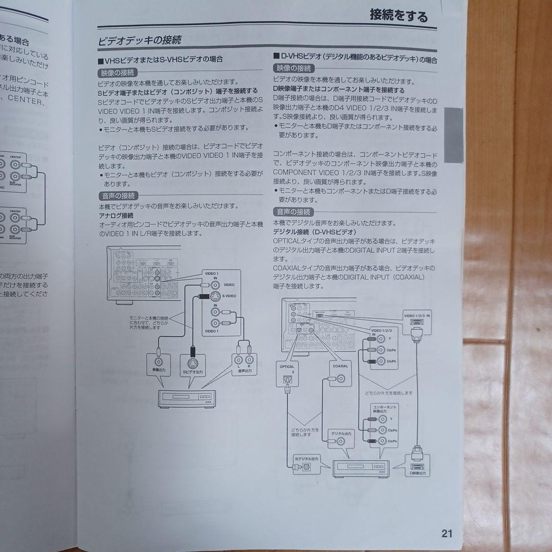 ONKYO　AV-CENTER TX-SA501　アンプ