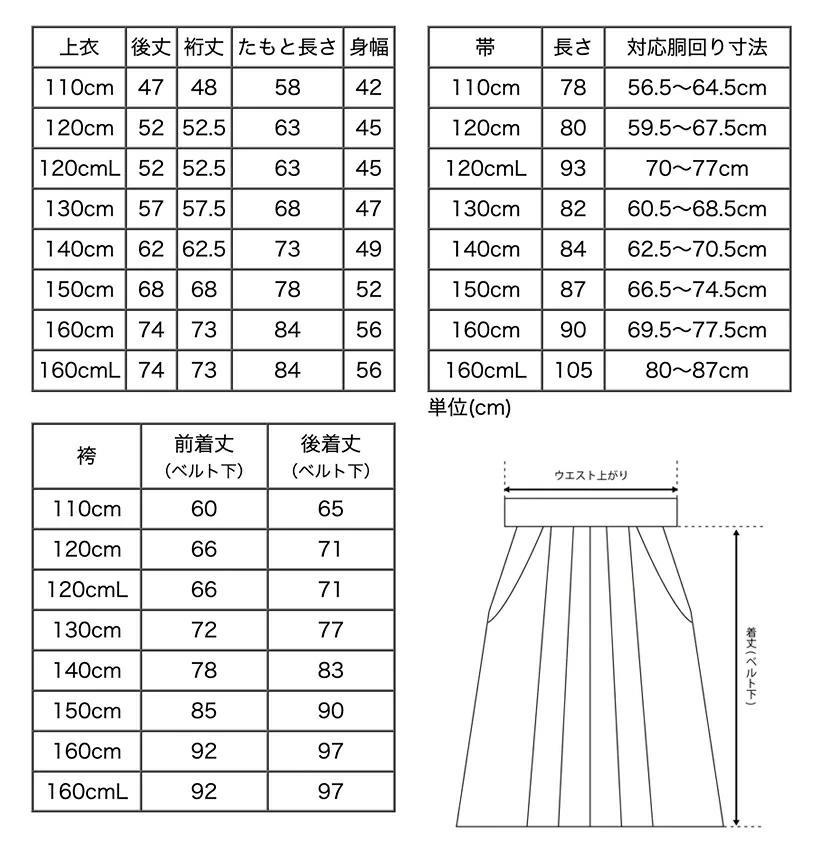 【送料込】★キャサリンコテージ★袴★セット★150cm★美品★（USED）