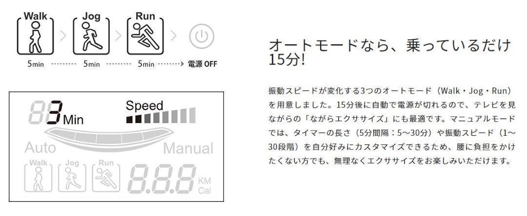 ながらダイエットぶるぶるマシン 3D スーパーブレードS yDPHe-m21268193905 ドクターエアー 好評正規品