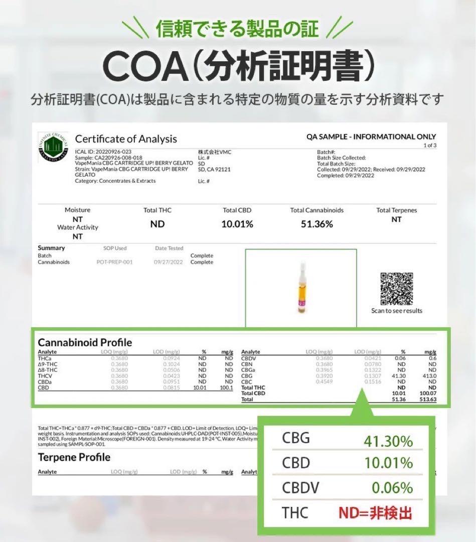 【25%OFF】ベイプマニア CBGカートリッジ1ml【OG KUSH】ベイプ黒
