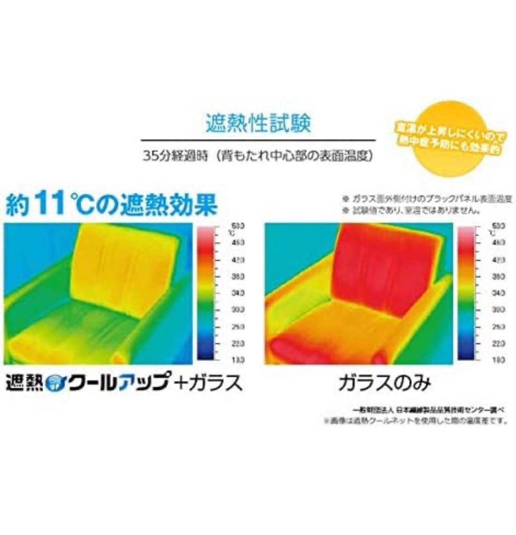 遮熱クールアップ