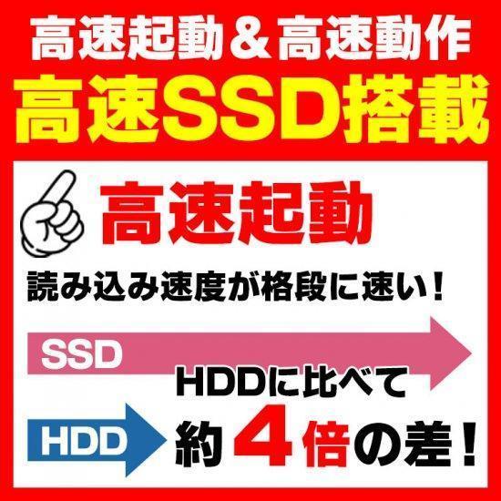 NMku1801 SSD,初期設定済ワード・エクセル・パワポすぐつかえるよ!!