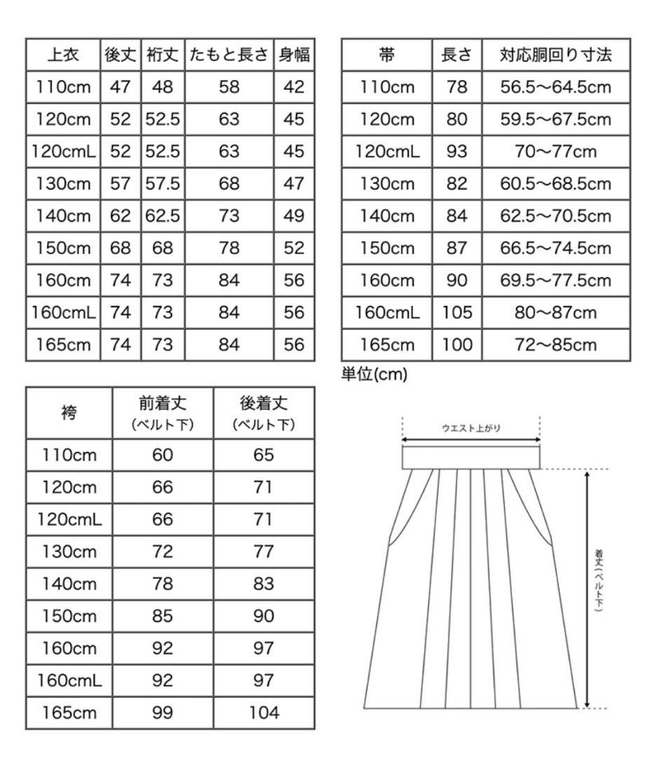 キャサリンコテージ 小学生袴  150cm 襦袢…