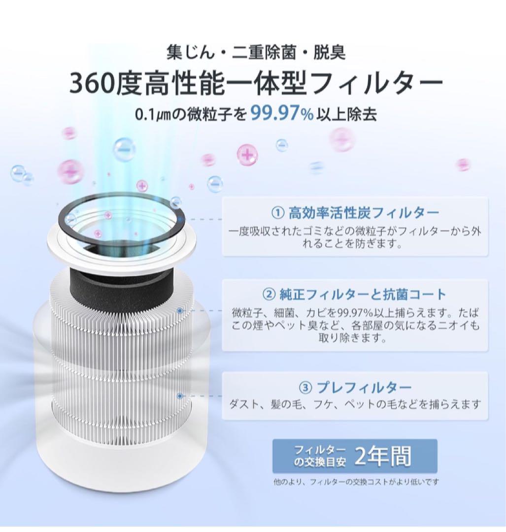 Levoit (レボイト) 空気清浄機 進級プラズマ付きモデル Core300