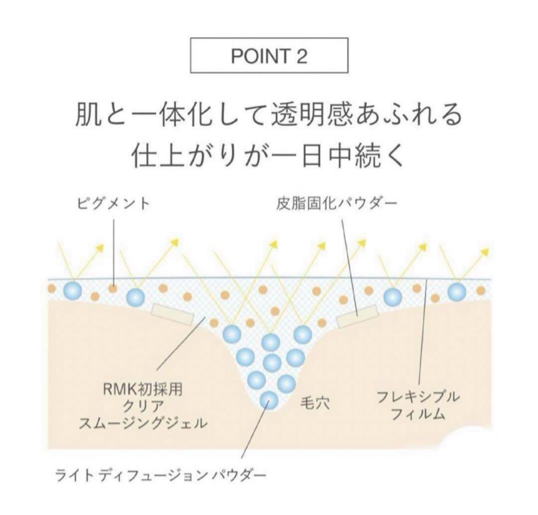 SUQQU フレーム　フィックス　ラスティング　パクト　ファンデーションＮ102