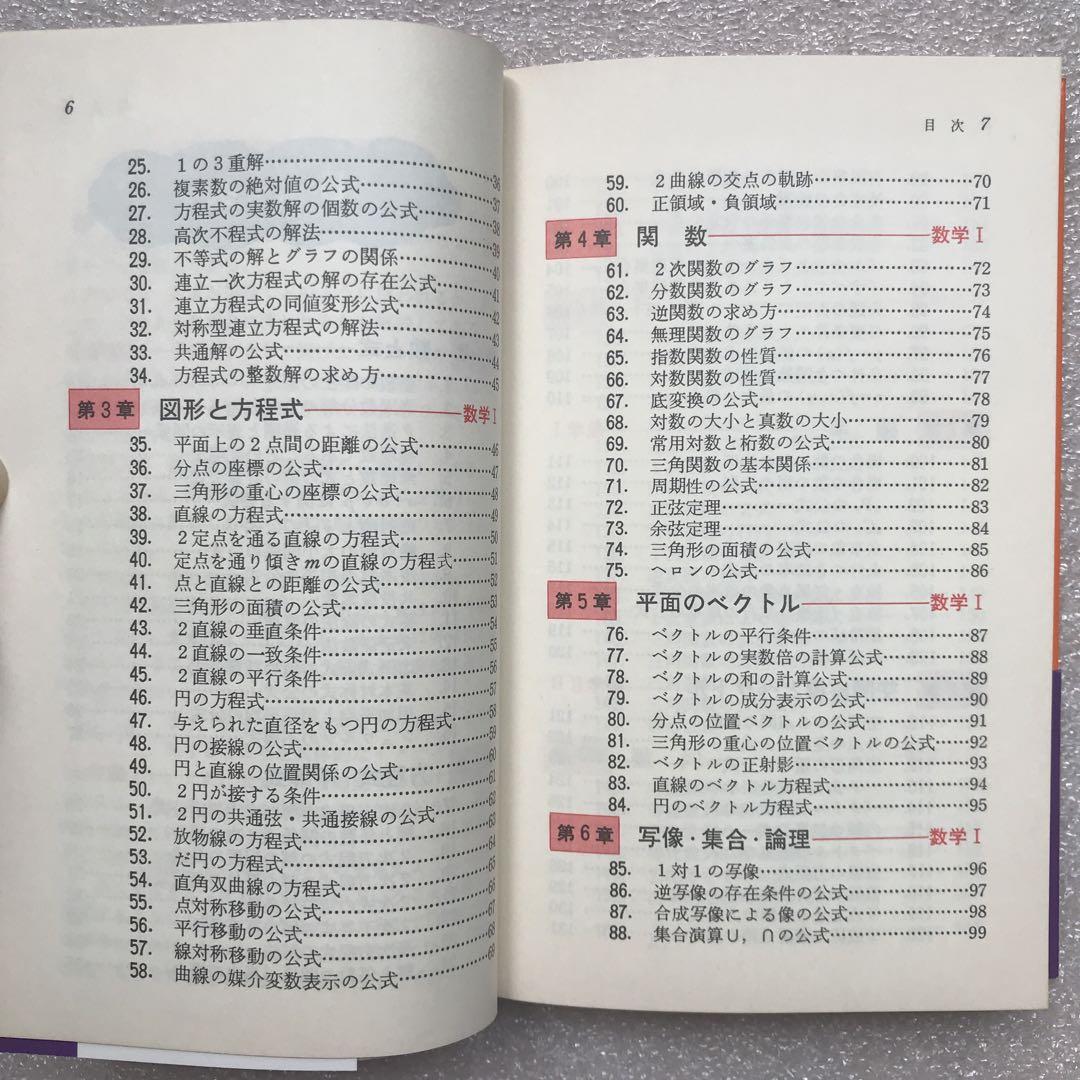 【一時値下げ中】【超希少】数学実戦公式-ココがねらわれる-　今井正隆　学習研究社